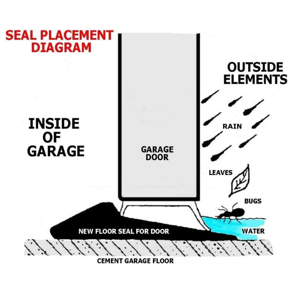 Garage Door Weather Seal 10 Foot