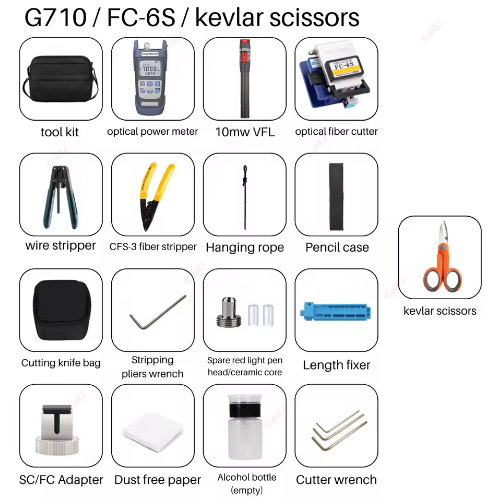 FTTX/FTTH tools optical fiber toolkit with power meter, visual fault locator, optical fiber cutter, kevlar scissors, fiber stripper, SC/FC adapter, carrying case, and other accessories
